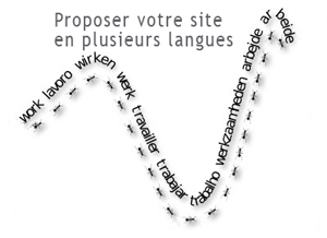 traduction de site Internet